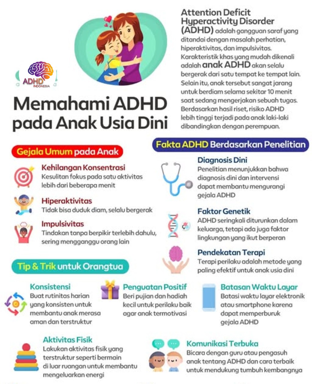 ADHD dan Potensi Bakat Anak yang Perlu Didukung di Kabupaten Hulu Sungai Selatan