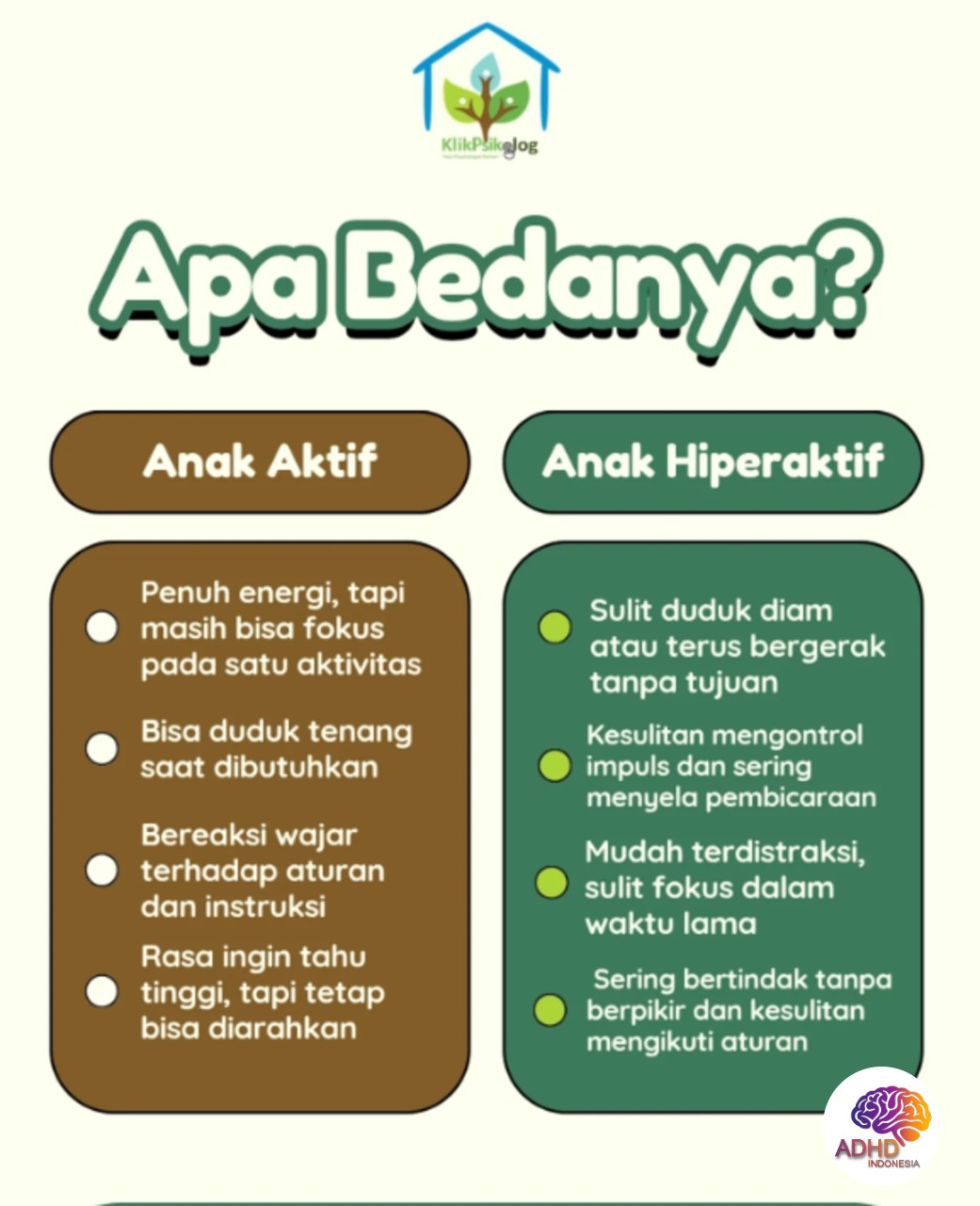 Perbedaan Anak Aktif dan ADHD yang Perlu Dipahami di Kabupaten Hulu Sungai Selatan